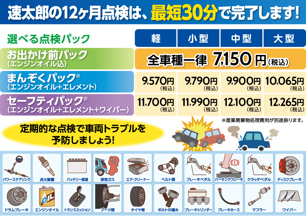 速太郎の12ヶ月点検は、最短30分で完了します!/定期的な点検で車両トラブルを予防しましょう!